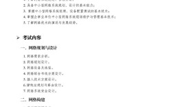 考博网络空间安全科目考什么？