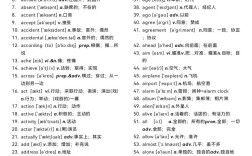 考博英语词汇MP3哪里能下载？