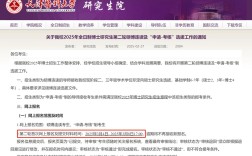 天津医科大学学硕考博有何条件与流程？