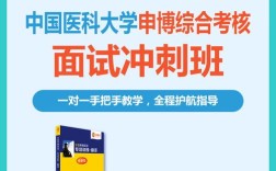 中国医科大学考博内科学有何备考关键？