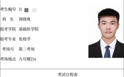 山东大学生殖医学考研难度如何？