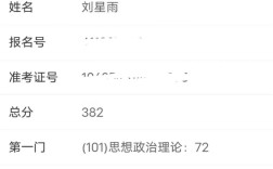 首师大心理学考研成绩