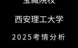 西安理工大学考研考点具体位置在哪？