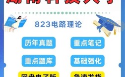 湖南科大电路考研怎么复习？