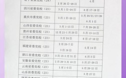 考研成绩怎么查询时间