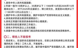 2025国考招考条件