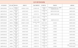 国考事业单位考试时间何时公布？