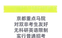 首都师范大学考博好考吗