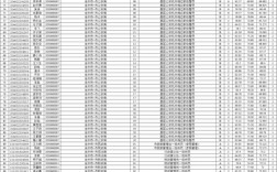 2025国考体检名单何时公布？