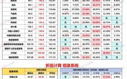 2025国考最新统计，招录人数有何变化？