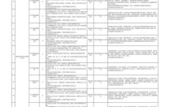 福建2025国考招聘何时启动？