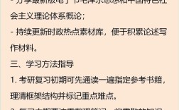 马克思主义发展史考研核心考点有哪些？