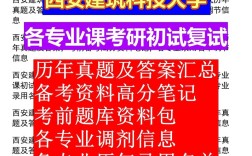 西安建筑科技大学考研难吗