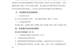 东南通信考博大纲有哪些重点内容？