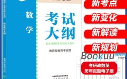 2025西医综合考研大纲有哪些变化？