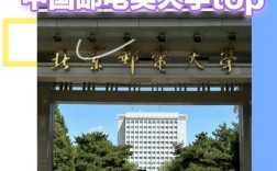 北邮管理学考博难吗？竞争与备考策略如何？