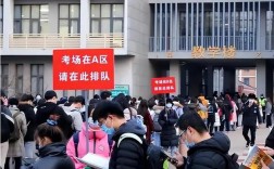 南方医科大学考研考场在哪里？有哪些注意事项？