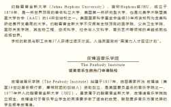 博迪金融学哪些学校考？