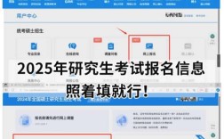 2025考研报名现场确认