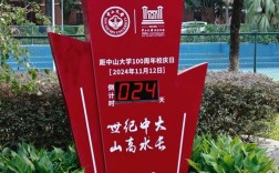 中山大学医学院考博公平吗？