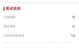 2025国考成绩何时出？分数线多少？