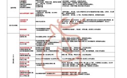 考研复试参考书怎么找