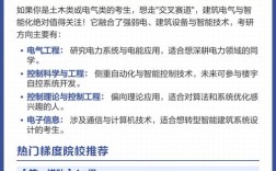 建筑电气与智能化考研方向怎么选？