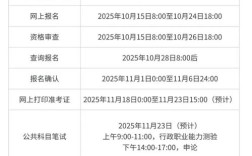 2025郑州海关国考