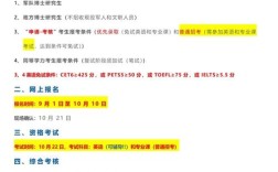 考博现场确认能不去吗？