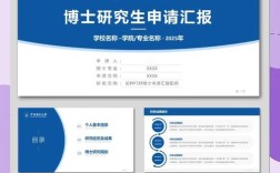 辽宁大学考博复试PPT该怎么做？