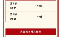 陕西2025国考地点在哪？