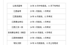 国考江西考时间何时出？