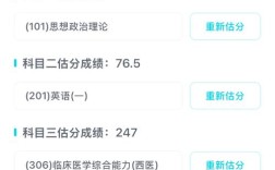 2025西综考研大纲有哪些变化？