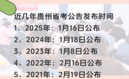 国考 贵州 分数查询