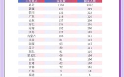 2025国考录取规则有哪些关键点？