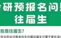 二战考研能预报名吗？