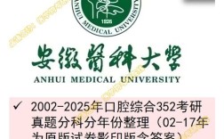 安徽医科大学考研试题难度如何？