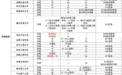 考研报名2025预报名