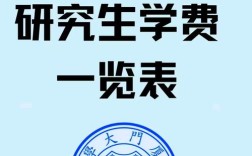 厦门大学生物考研难度如何？
