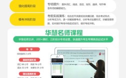 上海师范大学 考博英语