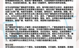 广播电视编导考研代码是多少？