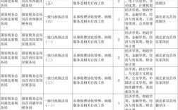 2025宜昌国考岗位何时发布？