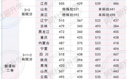 2025国考录取结果何时公布？