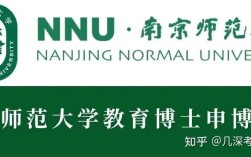 南京师大传播学考博，报考条件是什么？
