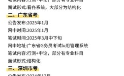 2025广东国考笔试何时启动？