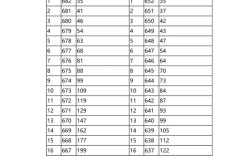 2025国考甘肃分数线何时公布？