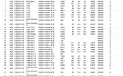 华西考博2025拟录取结果何时公布？