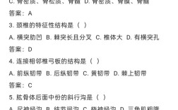 中三解剖学考博真题有何命题规律？