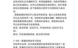 北京体育大学人文考研考什么？