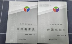 上海大学现当代文学考博